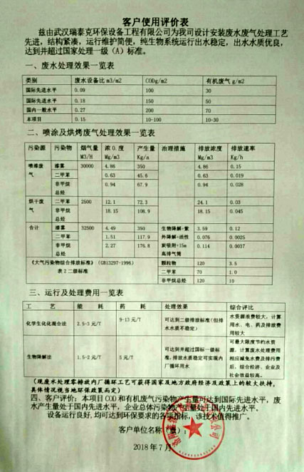 廢水處理