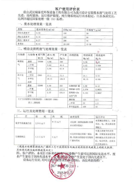 武漢廢水處理公司